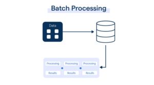 Batch Processing